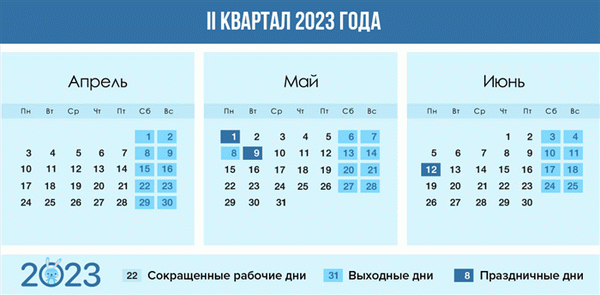 Календарь на второй квартал 2024 года