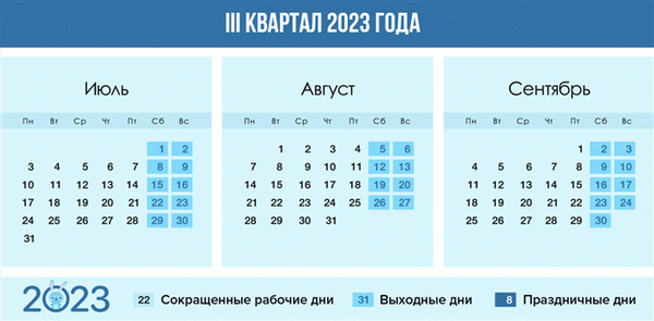 Календарь на третий квартал 2024 года
