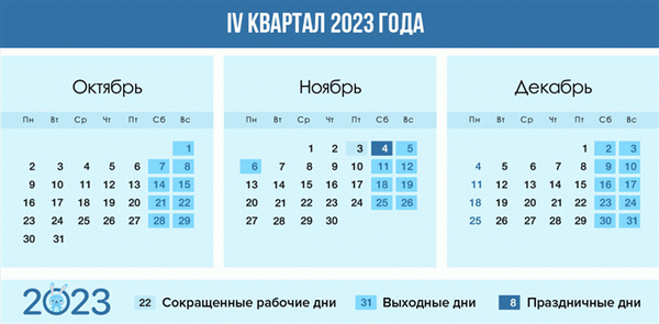Календарь на четвертый квартал 2024 года