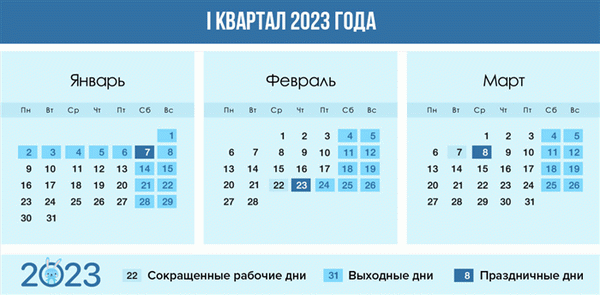 Календарь на первый квартал 2024 года